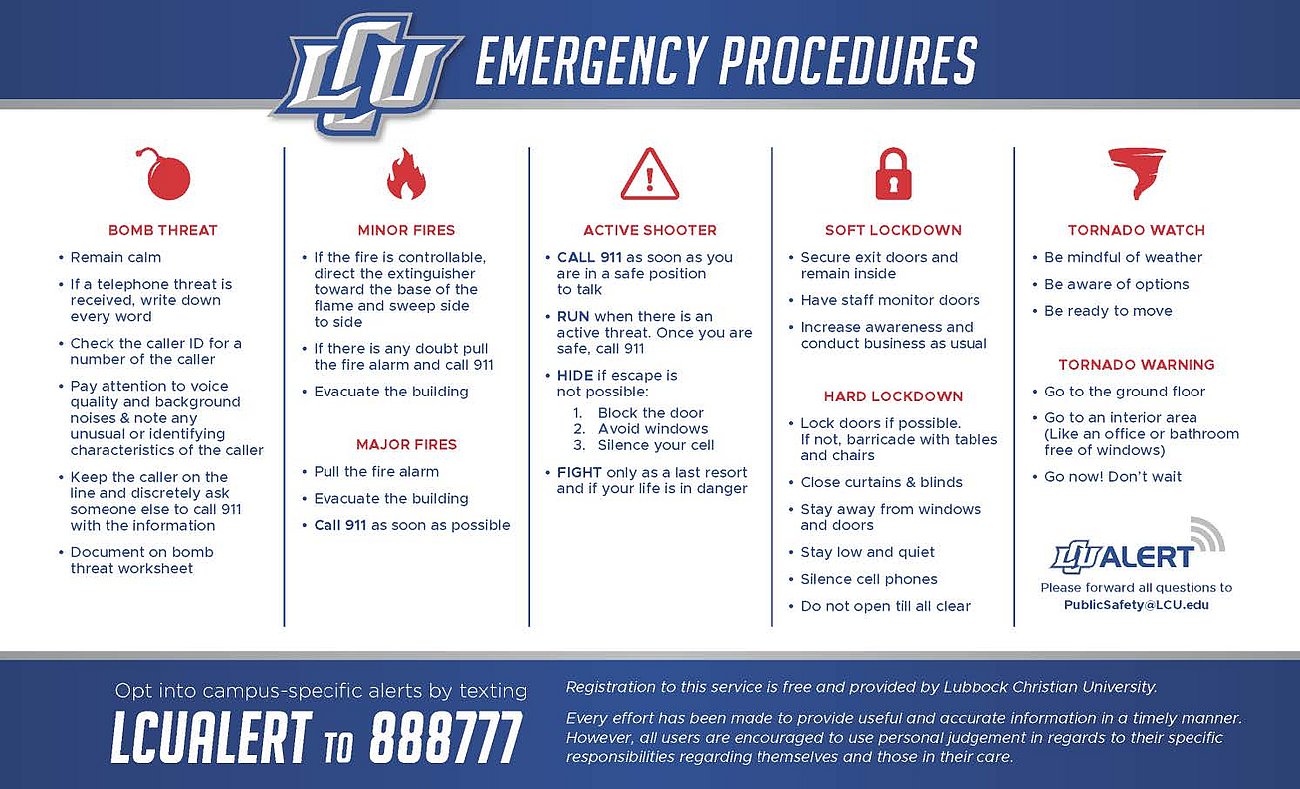 Poster for Emergency Procedures.  All content is described below