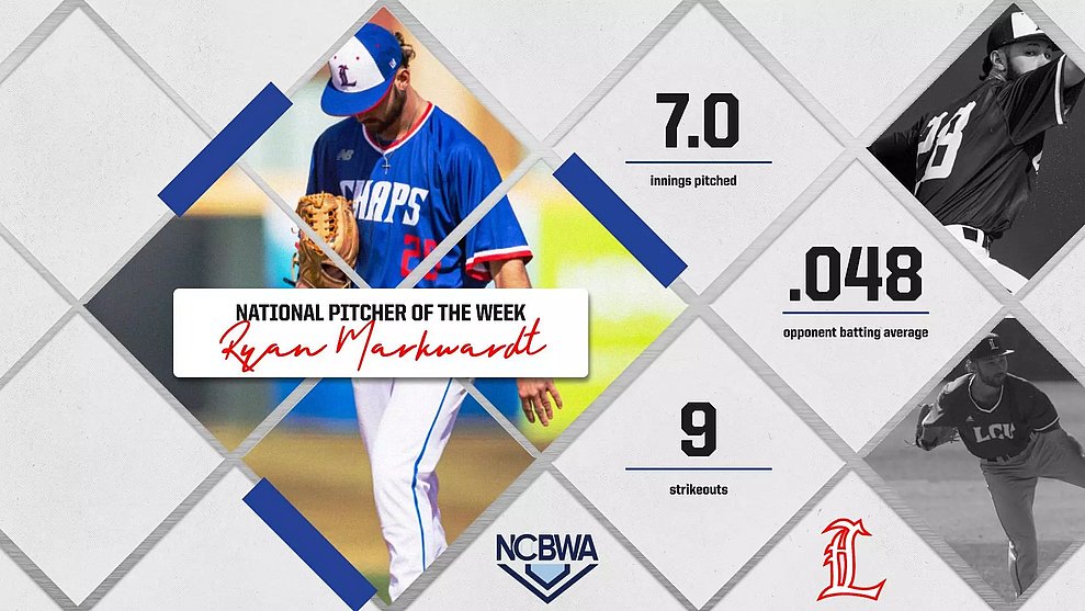 Graphic showing LCU Pitcher Ryan Markwardt with words, "Pitcher of the Week," and stats showing 7.0 innings pitched, .048 opponent batting average, and 9 strikeouts